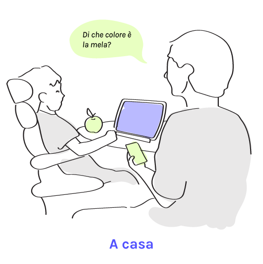 Second slide
